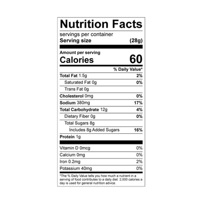 Sweet Heat Mustard Sauce